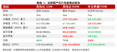 球人工智能成长的新款式