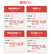 AI是数十年来最大的技